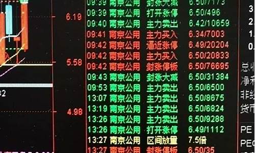 360股票明天会涨吗(360股票为什么跌得这么厉害)_https://www.023hushi.com_新股申购_第1张