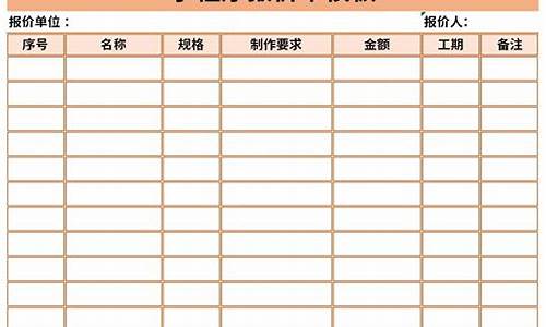 小程序开发报价模板怎么写(小程序开发需求模板)_https://www.023hushi.com_上证申报企业信息_第1张