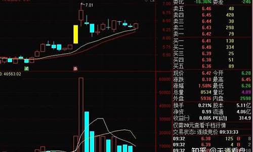 云鼎科技股价(云鼎科技股价是多少)_https://www.023hushi.com_北证A股_第1张