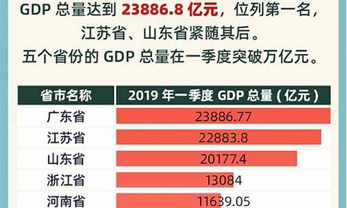 各行业排名第一的上市公司(行业排行第一的上市企业)_https://www.023hushi.com_科创板申报企业信息_第1张