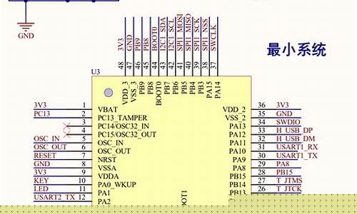 如何自学芯片教程(如何自学芯片设计)_https://www.023hushi.com_深证申报企业信息_第1张