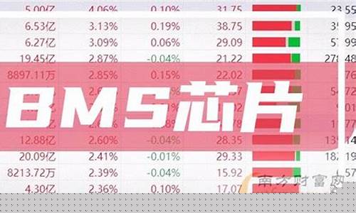 6元芯片股一览表(6g芯片股票)_https://www.023hushi.com_新股申购_第1张