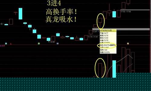 妖股一般几个涨停停牌(妖股一般有几个涨停板)_https://www.023hushi.com_新股申购_第1张