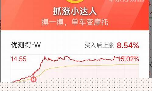 优刻得股票股吧(优刻得股票行情)_https://www.023hushi.com_核准制深证A股_第1张
