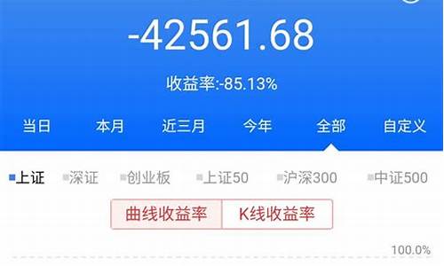 炒股怎么加杠杆购买(股票如何加杠杆买入)_https://www.023hushi.com_新股申购_第1张