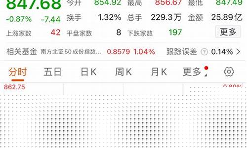北交所今天成交金额(北交所最新消息今天)_https://www.023hushi.com_注册制深证A股_第1张