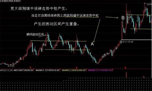 在哪里能找到关于股票的群(哪里有好的股票交流群)_https://www.023hushi.com_创业板_第1张