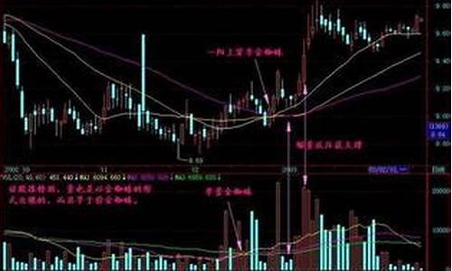 最近比较火的股票有哪些(近期比较火的股票)_https://www.023hushi.com_注册制科创板_第1张