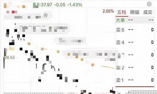 怎么在手机上买股票开户(买股票在哪个平台开户好)_https://www.023hushi.com_核准制上证A股_第1张