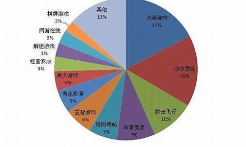 影响消费需求的因素(影响消费需求的因素主要有几个)_https://www.023hushi.com_新股日历_第1张