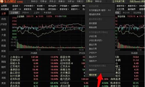 怎么开炒股账户(怎样开炒股帐户)_https://www.023hushi.com_注册制上证A股_第1张