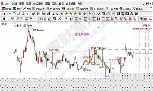 周期股票有哪些板块可以买(周期股是哪些板块)_https://www.023hushi.com_创业板_第1张