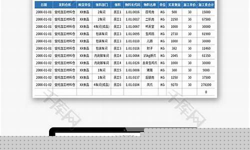 机械加工报价明细(机械加工报价明细表格模板)_https://www.023hushi.com_注册制科创板_第1张