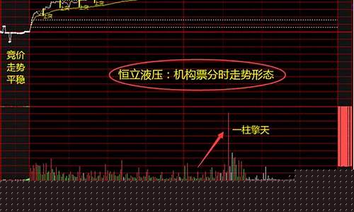 怎么看机构票和游资票是否合并(怎样看机构和游资的买入卖出)_https://www.023hushi.com_核准制上证A股_第1张