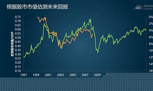 未来股票发展趋势好的前十名(未来股票发展趋势好的前十名公司)_https://www.023hushi.com_新股申报信息_第1张