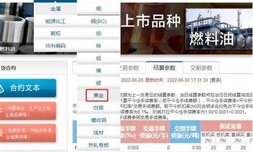 期货交易开户条件有哪些(期货交易怎么开户)_https://www.023hushi.com_北证A股_第1张