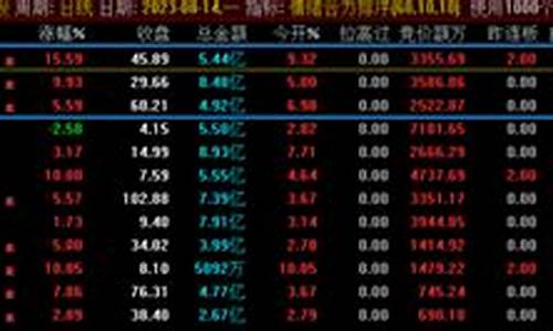 国内算法第一龙头股(算法最强的公司)_https://www.023hushi.com_财经新闻_第1张