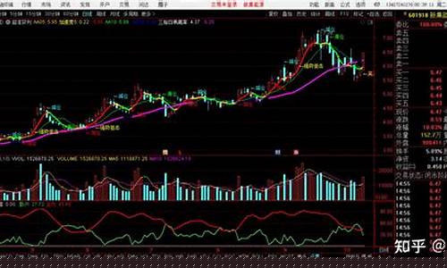 现在哪只股票最赚钱(哪只股票最挣钱)_https://www.023hushi.com_创业板申报企业信息_第1张