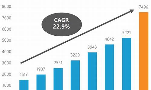 2023全国购物中心趋势(2020年购物中心现状)_https://www.023hushi.com_注册制上证A股_第1张