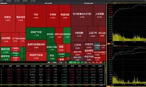 大科技股票有哪些代码(大科技股票有哪些龙头股)_https://www.023hushi.com_核准制上证A股_第1张