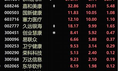哪只股票比较有潜力2021(哪只股票比较有潜力2024年)_https://www.023hushi.com_新股分析_第1张