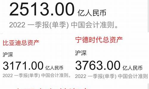 中国中车分红派息2023时间(中国中车2021年分红派息日)_https://www.023hushi.com_上证申报企业信息_第1张