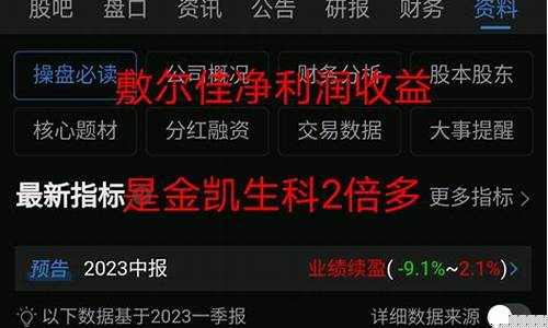 四方精创未来十倍牛股(股吧四方精创)_https://www.023hushi.com_深证A股_第1张