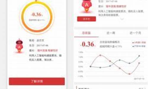中国正规股票app开户(买股票开户app)_https://www.023hushi.com_注册制创业板_第1张