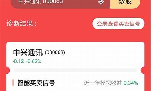 什么软件诊股准确(什么软件诊断股票好用)_https://www.023hushi.com_创业板申报企业信息_第1张