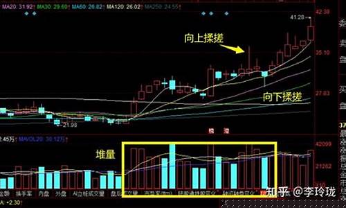 炒股盈利口诀(炒股盈利的概率)_https://www.023hushi.com_注册制科创板_第1张