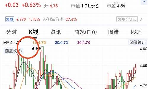 智慧优配股票跟单怎么样(智慧配资平台可靠吗)_https://www.023hushi.com_深证A股_第1张