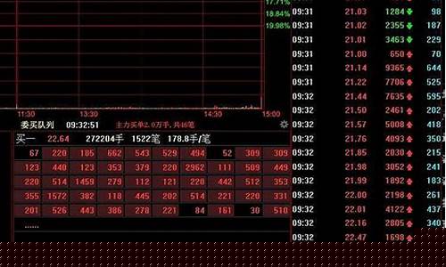 怎么知道方新侠买了股票(方新侠游资是谁)_https://www.023hushi.com_新股日历_第1张