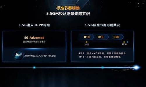 华为5.5g概念股票(华为5概念股是真的吗)_https://www.023hushi.com_深证申报企业信息_第1张