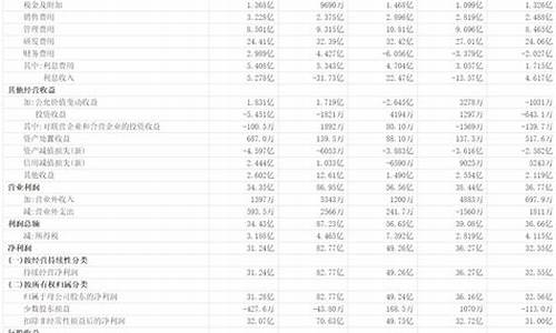 工业富联目标价60(工业富联目标价600143)_https://www.023hushi.com_新股日历_第1张