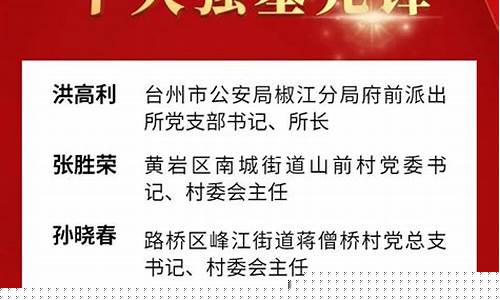 2023最好的十大基金(2023最好的十大基金排行榜)_https://www.023hushi.com_新股分析_第1张