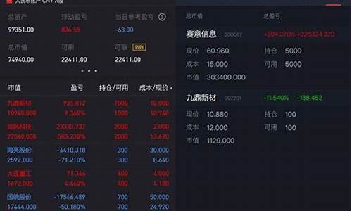 如何注册买股票(怎么注册)_https://www.023hushi.com_核准制深证A股_第1张