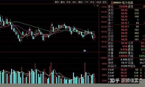 2021年十大白马股票(白马股排行榜)_https://www.023hushi.com_核准制上证A股_第1张