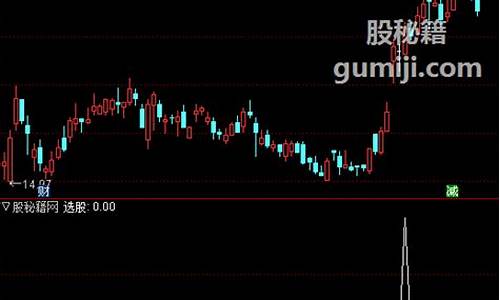 尾盘10分钟跳水第二天走势(尾盘30分钟跳水次日走势)_https://www.023hushi.com_新股日历_第1张