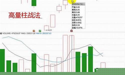 倍量阴线战法(涨停后倍量阴线战法)_https://www.023hushi.com_核准制上证A股_第1张