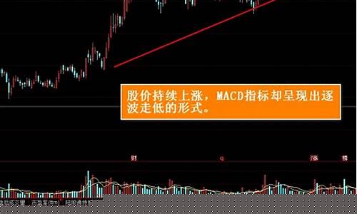 底背离(底背离是什么意思)_https://www.023hushi.com_新股申报信息_第1张
