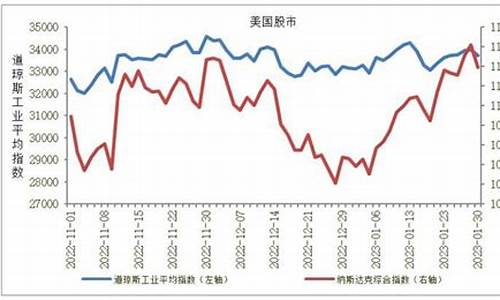 大宗商品期货行情走势app(大宗商品期货行情走势app钢材)_https://www.023hushi.com_上证A股_第1张