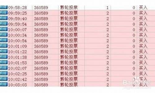 股民如何进行网络投票(股票网络投票有什么好处)_https://www.023hushi.com_创业板申报企业信息_第1张