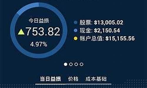 第一证券手机版下载安装(第一证券交易软件下载)_https://www.023hushi.com_上证A股_第1张