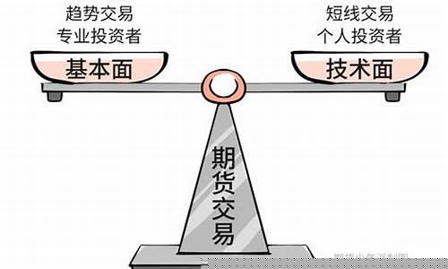 基本面分析和技术面分析(基本面分析和技术面分析的优缺点)_https://www.023hushi.com_北证A股_第1张
