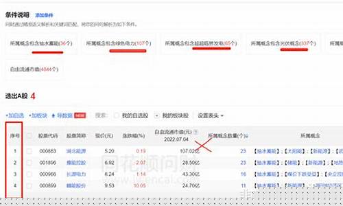 冬炒煤来夏炒电扯淡(为什么说冬炒煤来夏炒电)_https://www.023hushi.com_上证A股_第1张