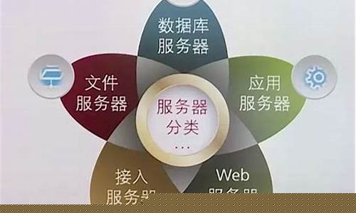信息服务可以分为哪些类型(信息服务的主要类型和方式)_https://www.023hushi.com_注册制深证A股_第1张
