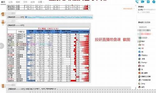 怎么加股民群(怎么加入大量股票交流群)_https://www.023hushi.com_新股申报信息_第1张