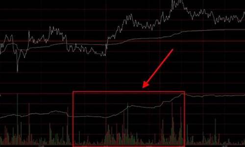 有什么好股票(有什么好股票不是创业板)_https://www.023hushi.com_核准制上证A股_第1张