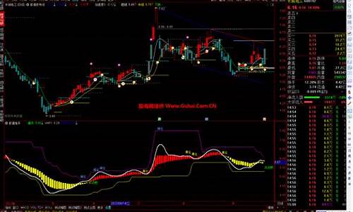 通达信(通达信手机炒股软件免费下载)_https://www.023hushi.com_注册制科创板_第1张