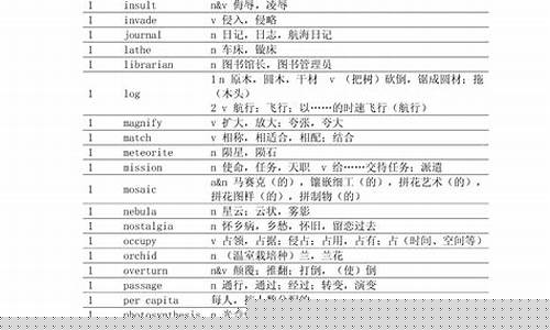 业绩优秀的词汇(优秀的业绩怎么形容)_https://www.023hushi.com_上证申报企业信息_第1张
